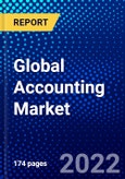 Global Accounting Market (2022-2027) by Type, Applications, Deployment, Industry, and Geography, Competitive Analysis and the Impact of Covid-19 with Ansoff Analysis- Product Image