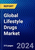 Global Lifestyle Drugs Market (2023-2028) Competitive Analysis, Impact of Covid-19, Ansoff Analysis.- Product Image