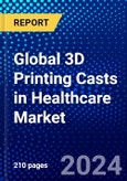 Global 3D Printing Casts in Healthcare Market (2023-2028) Competitive Analysis, Impact of Covid-19, Ansoff Analysis- Product Image