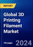 Global 3D Printing Filament Market (2023-2028) Competitive Analysis, Impact of Covid-19, Ansoff Analysis- Product Image