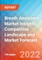 Breath Analyzers Market Insights, Competitive Landscape and Market Forecast - 2027 - Product Image