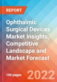 Ophthalmic Surgical Devices Market Insights, Competitive Landscape and Market Forecast - 2027- Product Image
