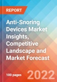 Anti-Snoring Devices Market Insights, Competitive Landscape and Market Forecast - 2027- Product Image