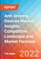 Anti-Snoring Devices Market Insights, Competitive Landscape and Market Forecast - 2027 - Product Image