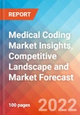 Medical Coding Market Insights, Competitive Landscape and Market Forecast - 2027- Product Image
