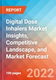 Digital Dose Inhalers Market Insights, Competitive Landscape, and Market Forecast - 2027- Product Image