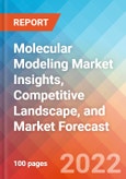 Molecular Modeling Market Insights, Competitive Landscape, and Market Forecast - 2027- Product Image