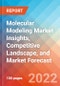 Molecular Modeling Market Insights, Competitive Landscape, and Market Forecast - 2027 - Product Image