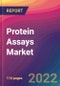 Protein Assays Market Size, Market Share, Application Analysis, Regional Outlook, Growth Trends, Key Players, Competitive Strategies and Forecasts, 2022 to 2030 - Product Image
