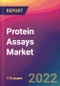 Protein Assays Market Size, Market Share, Application Analysis, Regional Outlook, Growth Trends, Key Players, Competitive Strategies and Forecasts, 2022 to 2030 - Product Thumbnail Image