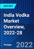 India Vodka Market Overview, 2022-28- Product Image