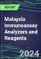2024 Malaysia Immunoassay Analyzers and Reagents - Supplier Shares and Competitive Analysis, 2023-2028 - Product Thumbnail Image