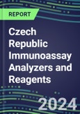 2024 Czech Republic Immunoassay Analyzers and Reagents - Supplier Shares and Competitive Analysis, 2023-2028- Product Image