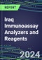 2024 Iraq Immunoassay Analyzers and Reagents - Supplier Shares and Competitive Analysis, 2023-2028 - Product Thumbnail Image