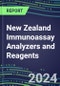 2024 New Zealand Immunoassay Analyzers and Reagents - Supplier Shares and Competitive Analysis, 2023-2028 - Product Thumbnail Image