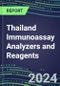 2024 Thailand Immunoassay Analyzers and Reagents - Supplier Shares and Competitive Analysis, 2023-2028 - Product Thumbnail Image