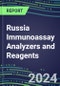 2024 Russia Immunoassay Analyzers and Reagents - Supplier Shares and Competitive Analysis, 2023-2028 - Product Thumbnail Image