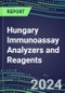 2024 Hungary Immunoassay Analyzers and Reagents - Supplier Shares and Competitive Analysis, 2023-2028 - Product Thumbnail Image