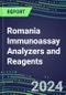 2024 Romania Immunoassay Analyzers and Reagents - Supplier Shares and Competitive Analysis, 2023-2028 - Product Thumbnail Image