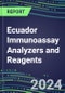 2024 Ecuador Immunoassay Analyzers and Reagents - Supplier Shares and Competitive Analysis, 2023-2028 - Product Thumbnail Image