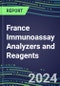 2024 France Immunoassay Analyzers and Reagents - Supplier Shares and Competitive Analysis, 2023-2028 - Product Thumbnail Image