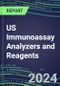 2024 US Immunoassay Analyzers and Reagents - Supplier Shares and Competitive Analysis, 2023-2028 - Product Thumbnail Image