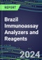 2024 Brazil Immunoassay Analyzers and Reagents - Supplier Shares and Competitive Analysis, 2023-2028 - Product Thumbnail Image
