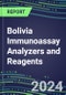2024 Bolivia Immunoassay Analyzers and Reagents - Supplier Shares and Competitive Analysis, 2023-2028 - Product Thumbnail Image