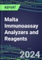 2024 Malta Immunoassay Analyzers and Reagents - Supplier Shares and Competitive Analysis, 2023-2028 - Product Thumbnail Image