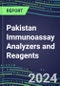 2024 Pakistan Immunoassay Analyzers and Reagents - Supplier Shares and Competitive Analysis, 2023-2028 - Product Thumbnail Image