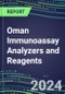 2024 Oman Immunoassay Analyzers and Reagents - Supplier Shares and Competitive Analysis, 2023-2028 - Product Thumbnail Image