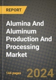 2024 Alumina And Aluminum Production And Processing Market Outlook Report: Industry Size, Market Shares Data, Insights, Growth Trends, Opportunities, Competition 2023 to 2031- Product Image