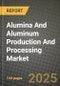 2024 Alumina And Aluminum Production And Processing Market Outlook Report: Industry Size, Market Shares Data, Insights, Growth Trends, Opportunities, Competition 2023 to 2031 - Product Image