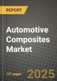 2024 Automotive Composites Market Outlook Report: Industry Size, Market Shares Data, Insights, Growth Trends, Opportunities, Competition 2023 to 2031- Product Image