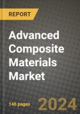 2024 Advanced Composite Materials Market Outlook Report: Industry Size, Market Shares Data, Insights, Growth Trends, Opportunities, Competition 2023 to 2031- Product Image