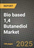 2025 Bio based 1,4 Butanediol Market Outlook Report: Industry Size, Market Shares Data, Insights, Growth Trends, Opportunities, Competition 2024 to 2032- Product Image