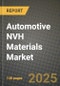 2024 Automotive NVH Materials Market Outlook Report: Industry Size, Market Shares Data, Insights, Growth Trends, Opportunities, Competition 2023 to 2031 - Product Image