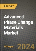 2024 Advanced Phase Change Materials Market Outlook Report: Industry Size, Market Shares Data, Insights, Growth Trends, Opportunities, Competition 2023 to 2031- Product Image