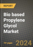 2024 Bio based Propylene Glycol Market Outlook Report: Industry Size, Market Shares Data, Insights, Growth Trends, Opportunities, Competition 2023 to 2031- Product Image