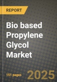 2024 Bio based Propylene Glycol Market Outlook Report: Industry Size, Market Shares Data, Insights, Growth Trends, Opportunities, Competition 2023 to 2031- Product Image