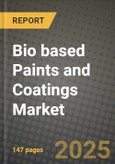 2024 Bio based Paints and Coatings Market Outlook Report: Industry Size, Market Shares Data, Insights, Growth Trends, Opportunities, Competition 2023 to 2031- Product Image