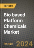 2024 Bio based Platform Chemicals Market Outlook Report: Industry Size, Market Shares Data, Insights, Growth Trends, Opportunities, Competition 2023 to 2031- Product Image