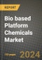 2024 Bio based Platform Chemicals Market Outlook Report: Industry Size, Market Shares Data, Insights, Growth Trends, Opportunities, Competition 2023 to 2031 - Product Image
