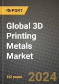 2024 Global 3D Printing Metals Market Outlook Report: Industry Size, Market Shares Data, Insights, Growth Trends, Opportunities, Competition 2023 to 2031- Product Image