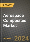 2024 Aerospace Composites Market Outlook Report: Industry Size, Market Shares Data, Insights, Growth Trends, Opportunities, Competition 2023 to 2031- Product Image