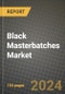 2023 Black Masterbatches Market Outlook Report - Market Size, Market Split, Market Shares Data, Insights, Trends, Opportunities, Companies: Growth Forecasts by Product Type, Application, and Region from 2022 to 2030 - Product Image