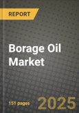 2024 Borage Oil Market Outlook Report: Industry Size, Market Shares Data, Insights, Growth Trends, Opportunities, Competition 2023 to 2031- Product Image