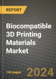 2024 Biocompatible 3D Printing Materials Market Outlook Report: Industry Size, Market Shares Data, Insights, Growth Trends, Opportunities, Competition 2023 to 2031- Product Image