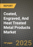 2024 Coated, Engraved, And Heat Treated Metal Products Market Outlook Report: Industry Size, Market Shares Data, Insights, Growth Trends, Opportunities, Competition 2023 to 2031- Product Image