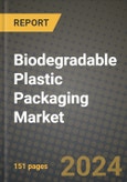 2024 Biodegradable Plastic Packaging Market Outlook Report: Industry Size, Market Shares Data, Insights, Growth Trends, Opportunities, Competition 2023 to 2031- Product Image